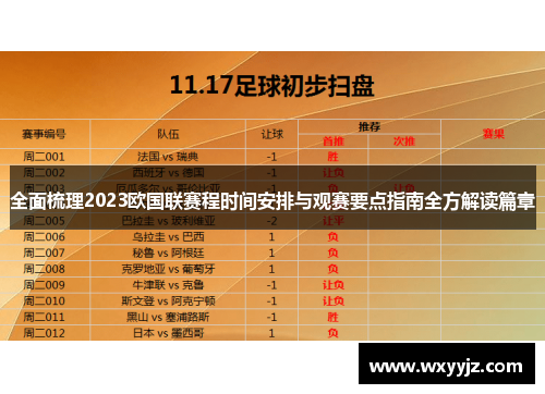 全面梳理2023欧国联赛程时间安排与观赛要点指南全方解读篇章